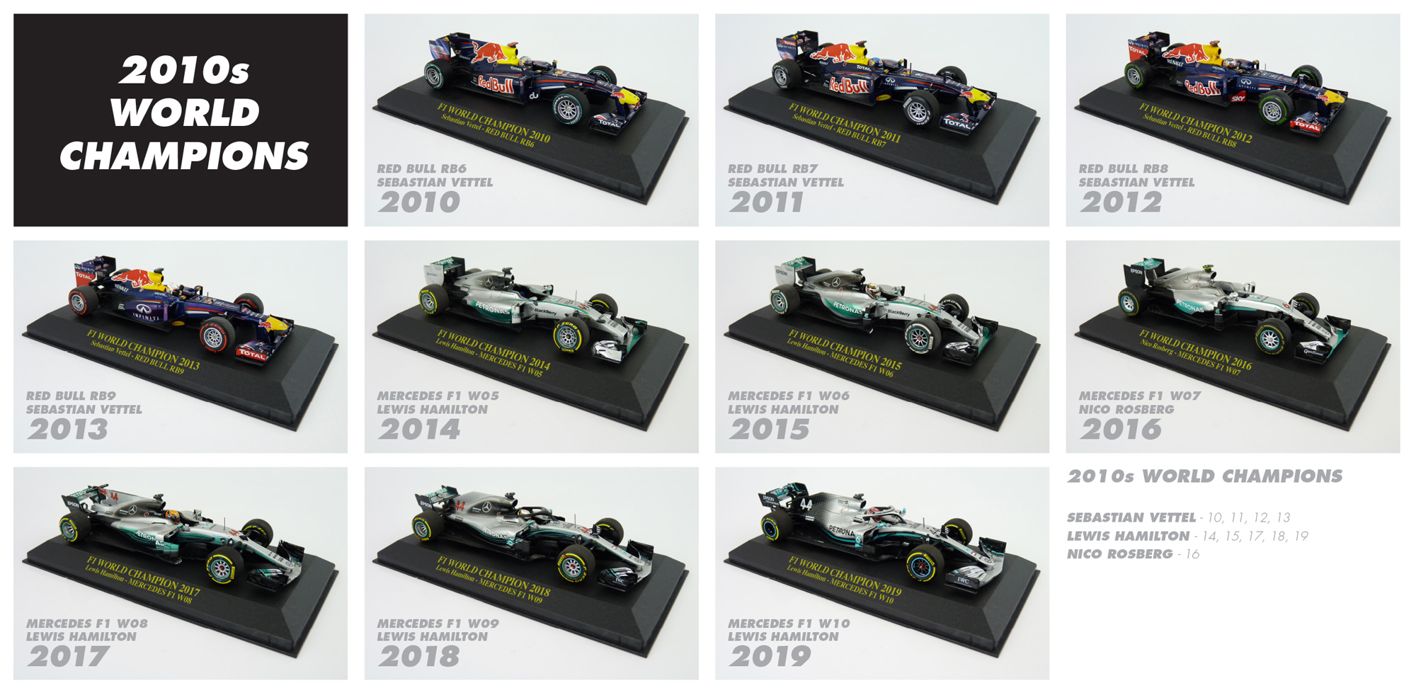 2010s F1 World Champions Diecast Collection