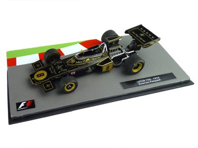 Lotus 72D