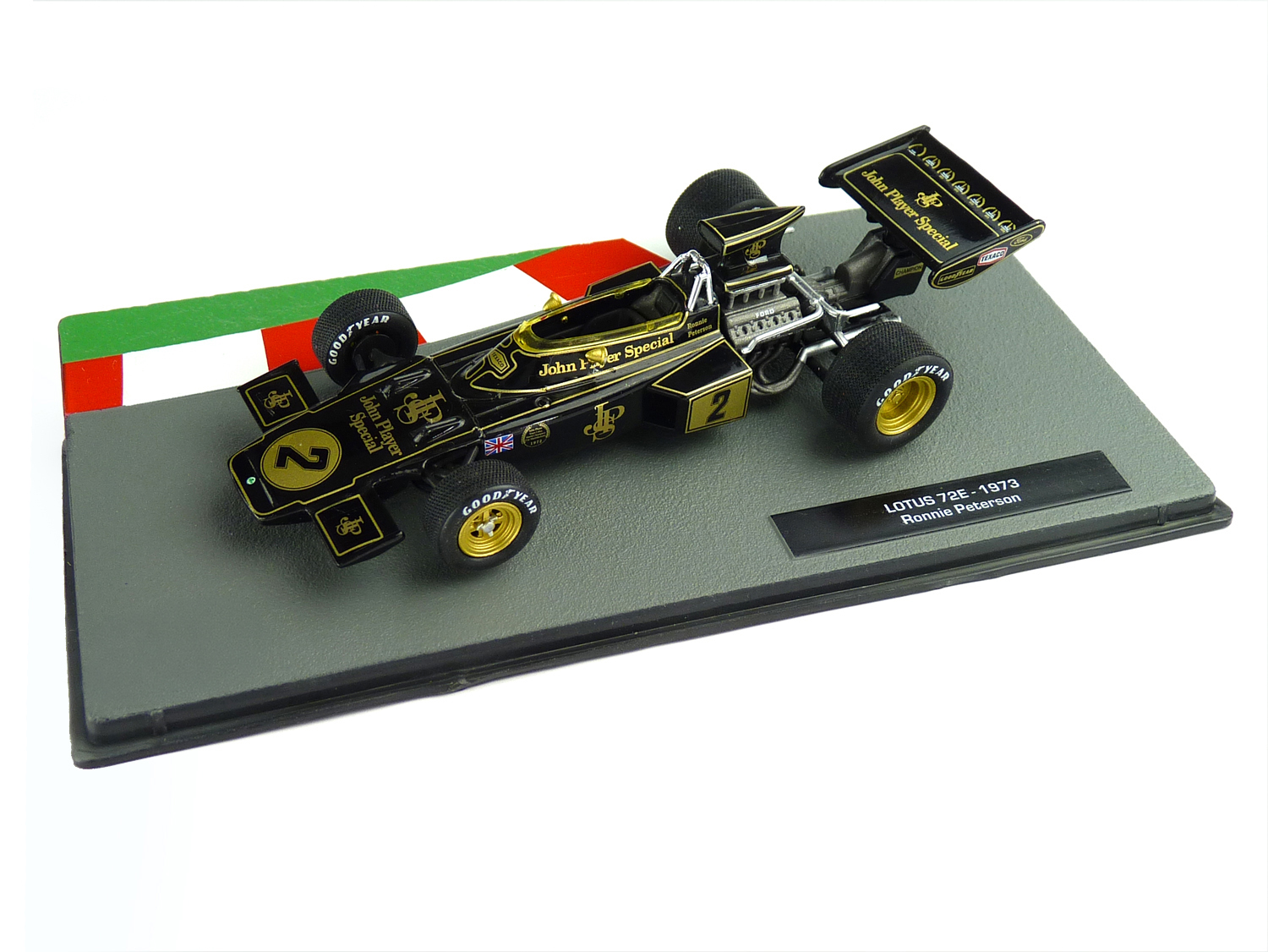 Lotus 72E