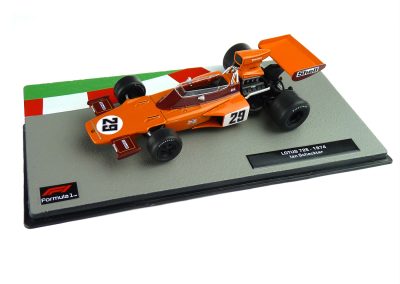Lotus 72E